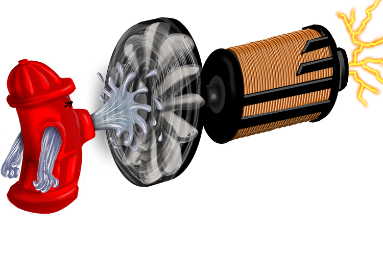 The hydrant could certainlygenerate some electric power. The water the hydrant shot out could spin a turbine and generate a lot of electrical power. electric